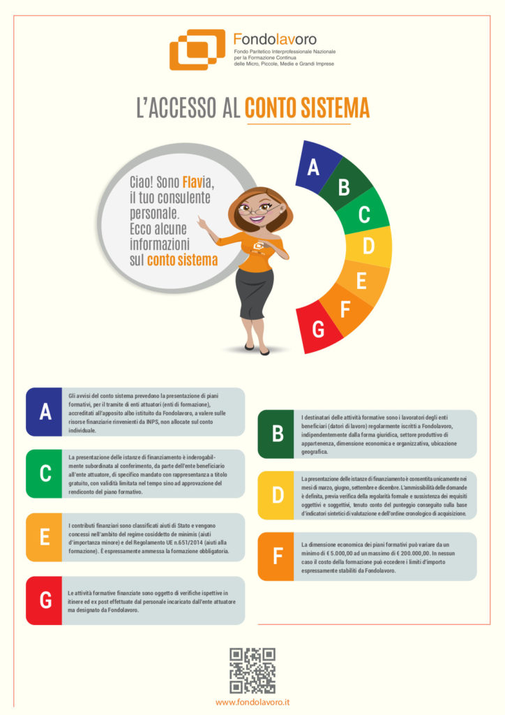 accesso al conto sistema